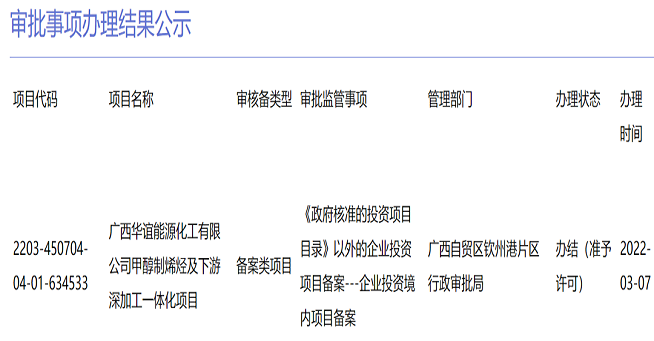 1652153811105466.png 66.png